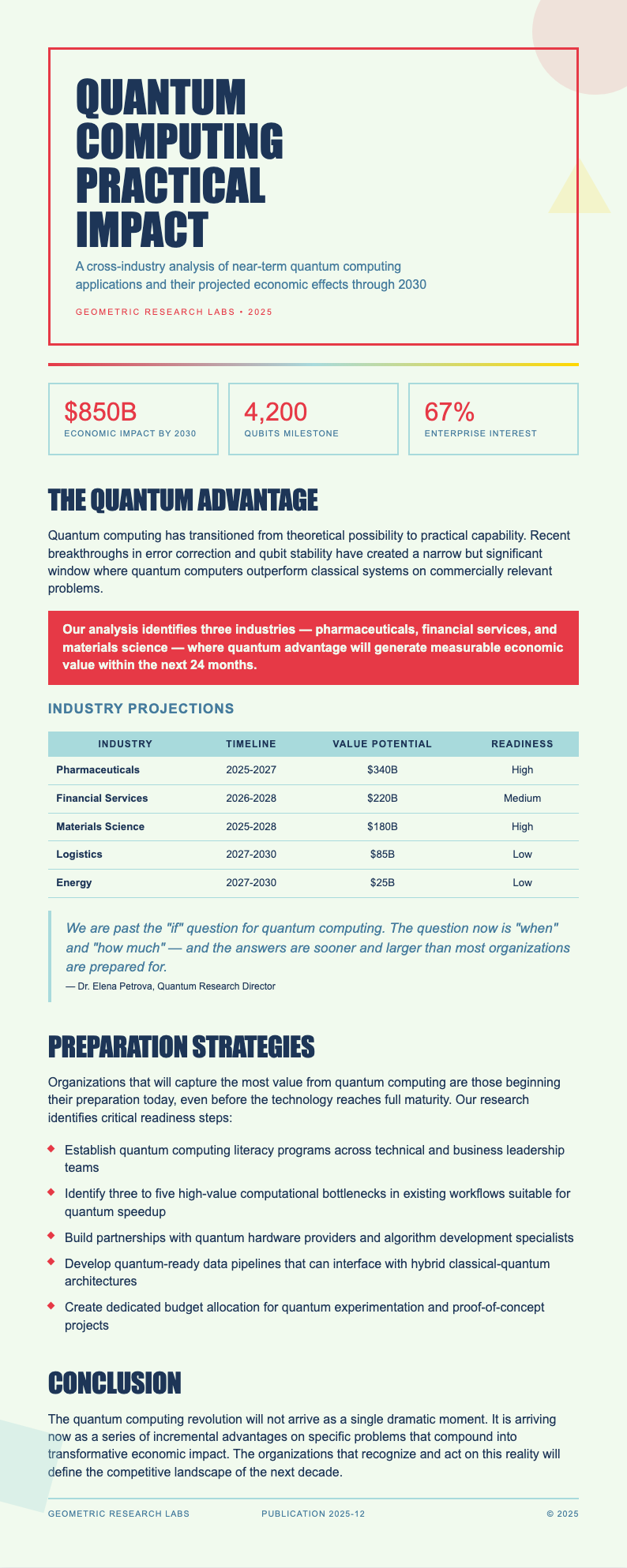 Abstract geometric white paper